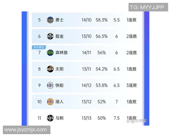 2013年湖人与马刺季后赛首战精彩回顾与关键时刻分析 2013年湖人与马刺季后赛首战精彩回顾与关键时刻分析